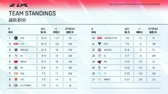 PUBG赏金行动重磅来袭参与赢取丰厚奖励